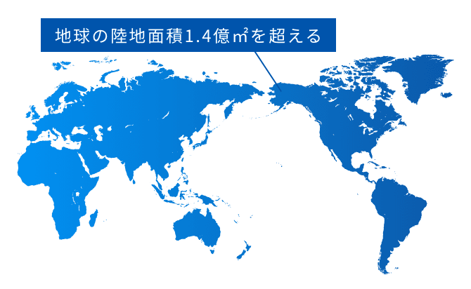 主要製品の国内シェア円グラフ 主要製品の国内シェア80%以上